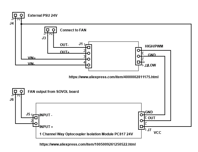 Duct làm mát quạt phụ Sovol SV07 Plus - Image 8
