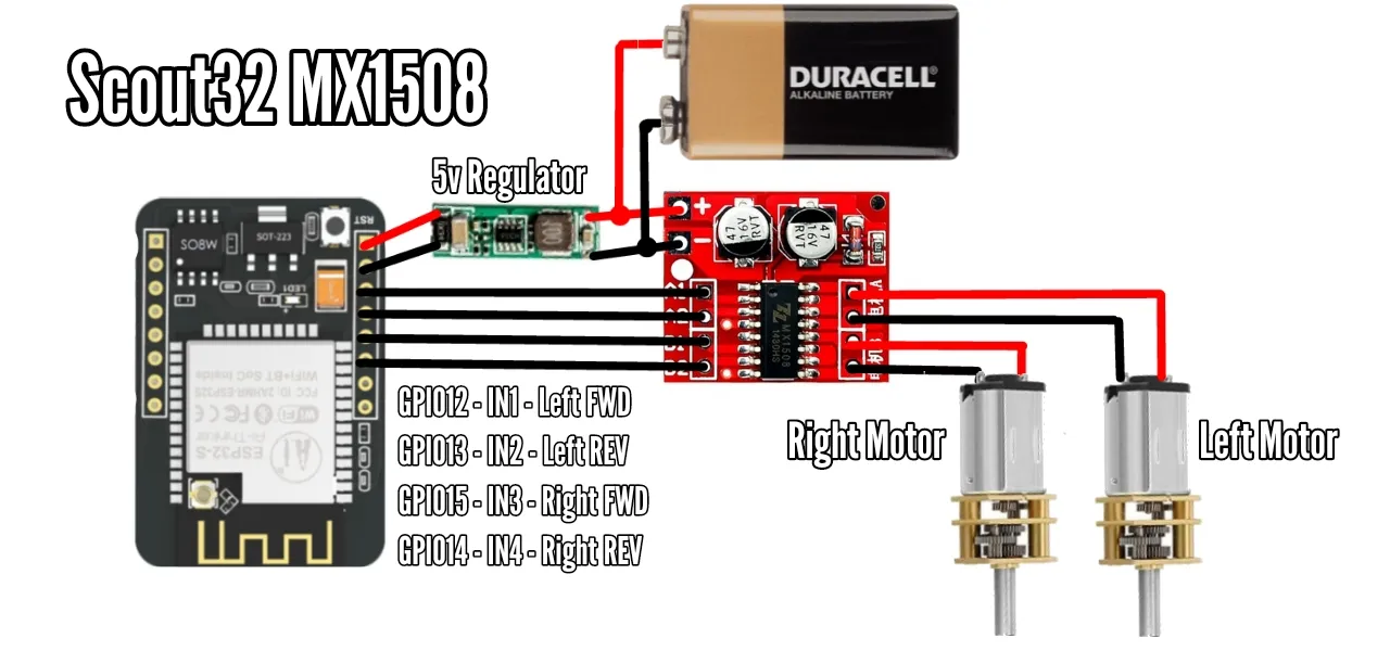 Scout32 ESP32 WiFi FPV Camera Rover - Image 13