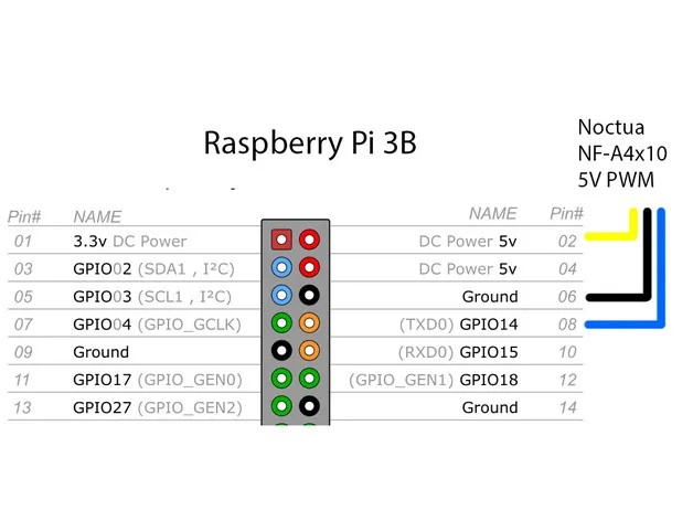 Vỏ máy RPi 3B siêu mỏng với quạt làm mát PWM - Image 3