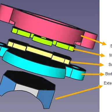 Bộ chuyển đổi Garmin cho xe đạp và ba lô