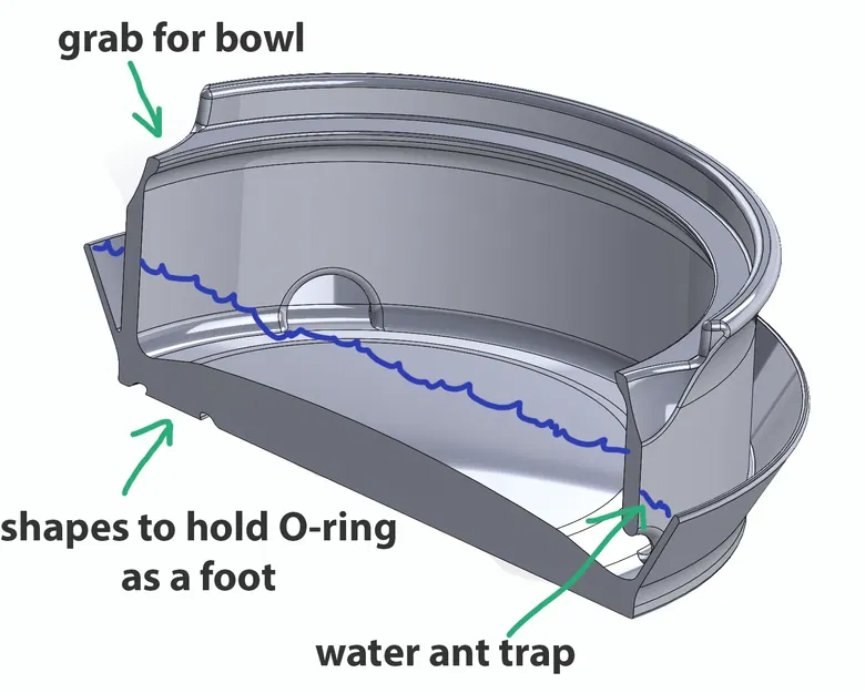 Giá đỡ bát ăn cho chó có bẫy chống kiến - Image 1