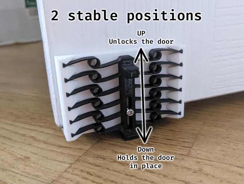 Chân đỡ cửa cơ khí vận hành bằng chân với cơ chế linh hoạt - Image 2