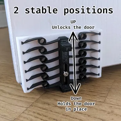 Chân đỡ cửa cơ khí vận hành bằng chân với cơ chế linh hoạt