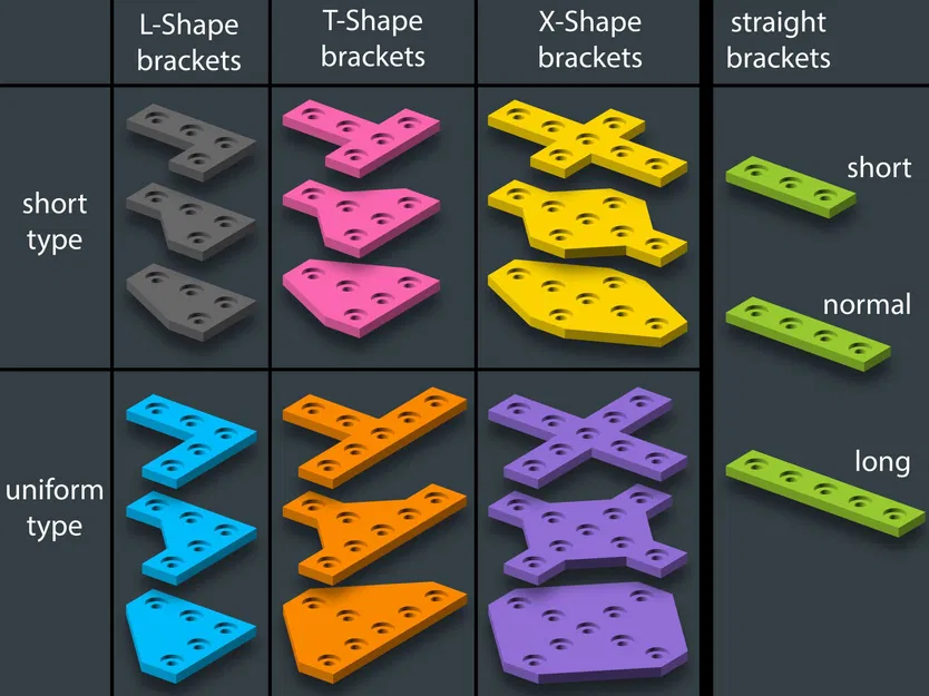 Giá đỡ tùy chỉnh cho thanh nhôm Extrusion 2020, 2040, 4040 - Image 1