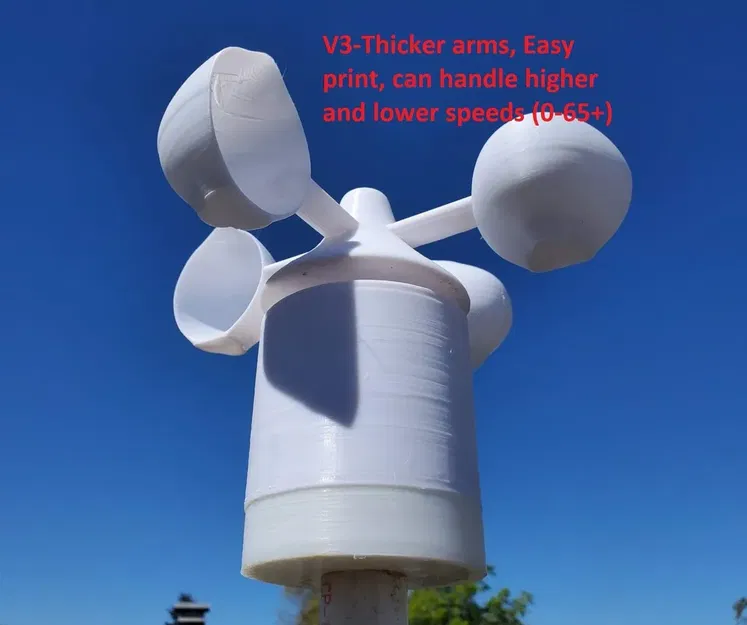 Đồng hồ đo tốc độ gió - Anemometer V3.0 không cần hỗ trợ - Image 1