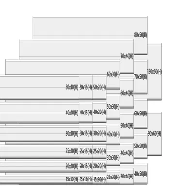 Listwy Elektroinstalacyjne cho dây dẫn và cáp