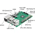 Vỏ cho Raspberry Pi 3B và ổ cứng SATA 2.5 inch - Thumbnail 11