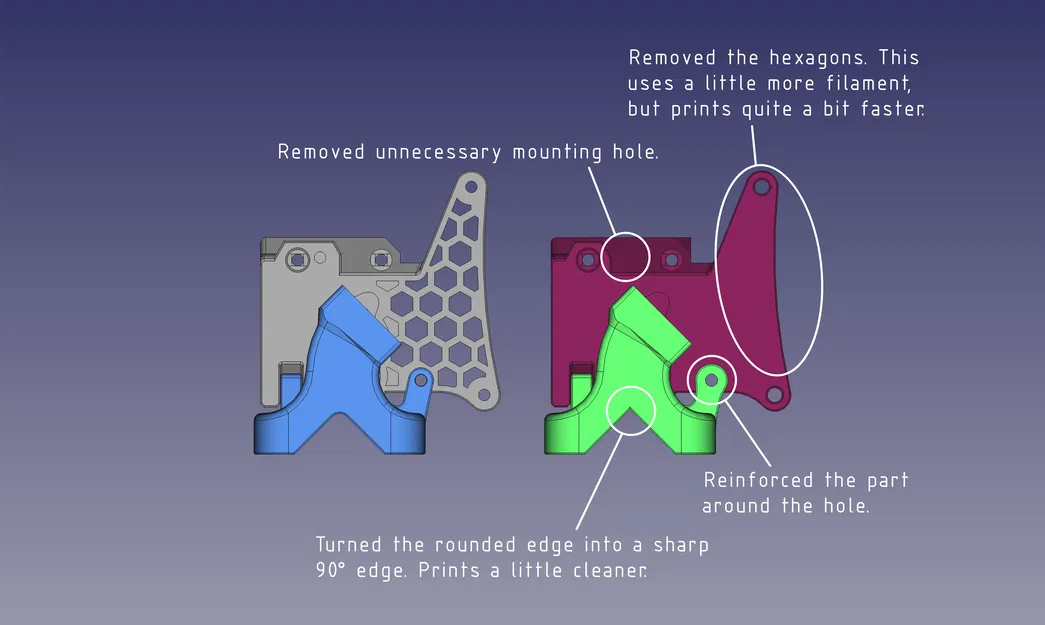 Mô hình ống dẫn quạt Delta-P V2-R2 cho đầu đùn bear Revo Six - Image 3