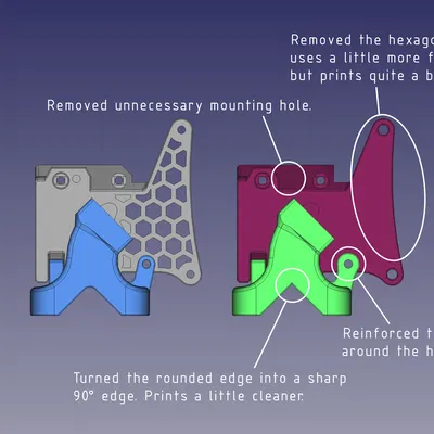 Mô hình ống dẫn quạt Delta-P V2-R2 cho đầu đùn bear Revo Six