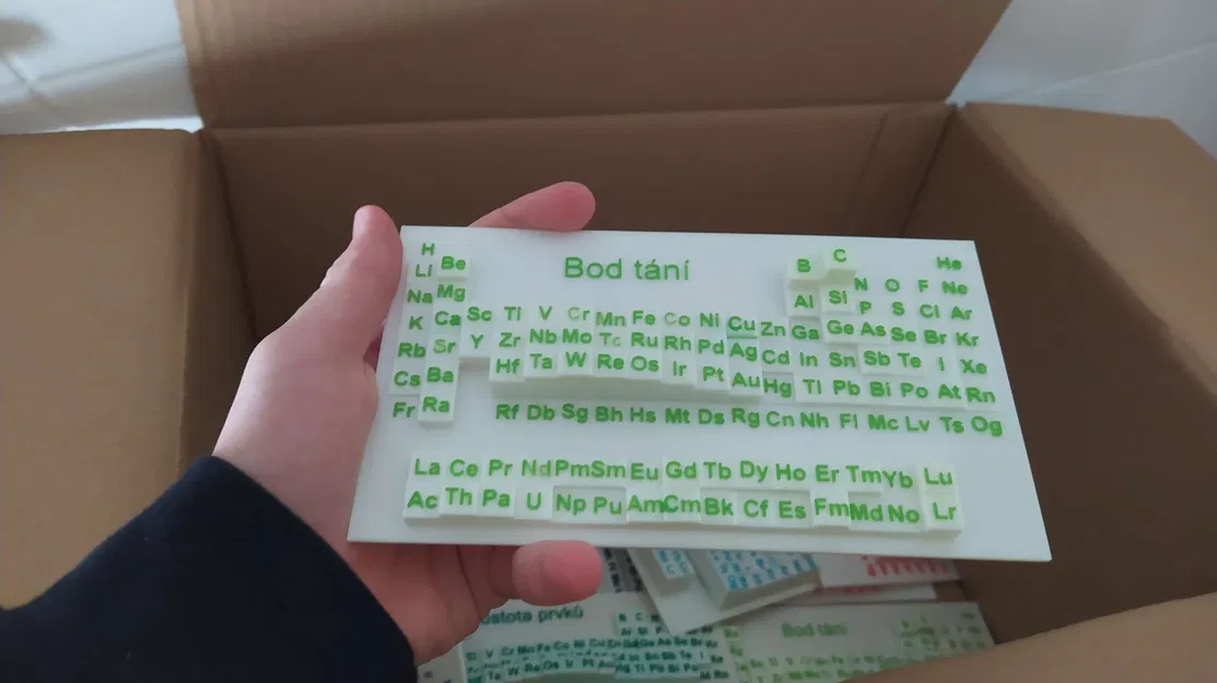 Bảng tuần hoàn 3D với điểm nóng chảy của các nguyên tố - Image 1