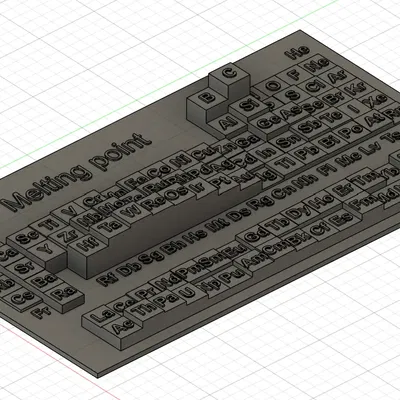 Bảng tuần hoàn 3D với điểm nóng chảy của các nguyên tố