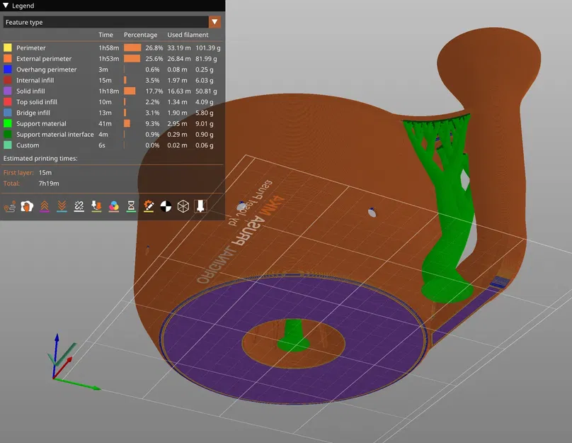 Bồn rửa trái cây và rau củ cải tiến hỗ trợ bán cầu Nam - Image 3