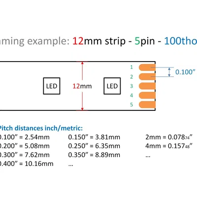 Giá đỡ hàn cho băng LED tiện lợi và gọn gàng