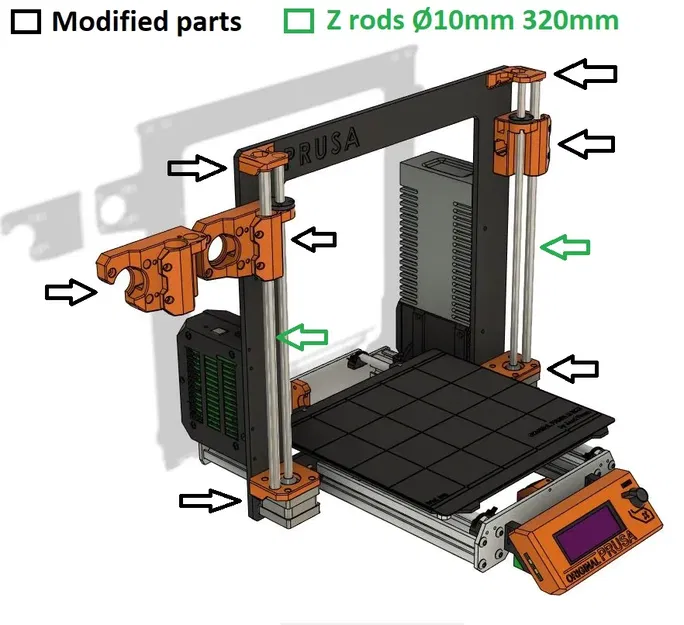 Bộ nâng cấp Prusa MK3/MK3s với thanh dẫn X và thanh Z Ø10mm - Image 2