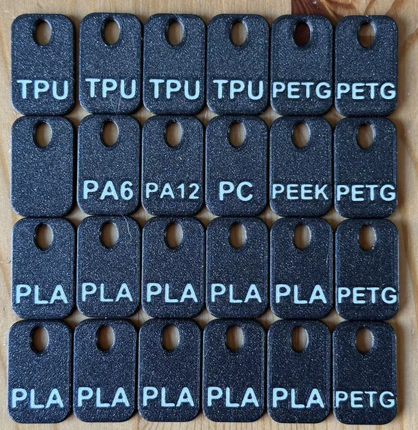 Nhãn cuộn chống rối - Giữ cuộn gọn gàng và nhận biết loạ... - Image 2