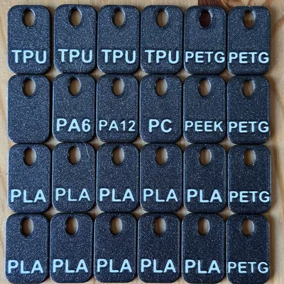 Nhãn cuộn chống rối - Giữ cuộn gọn gàng và nhận biết loạ...