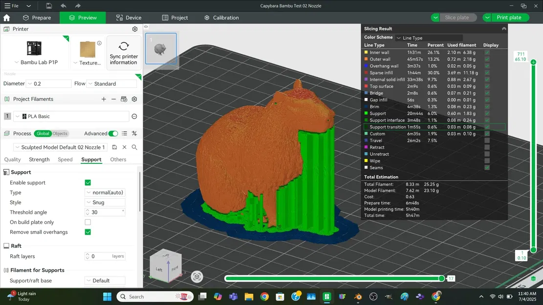 Bạn đồng hành capybara nhỏ dễ thương trong ngày căng thẳng - Image 3