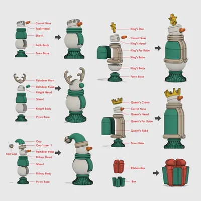 Cờ vua Giáng sinh với nhân vật cổ điển và họa tiết lễ hội