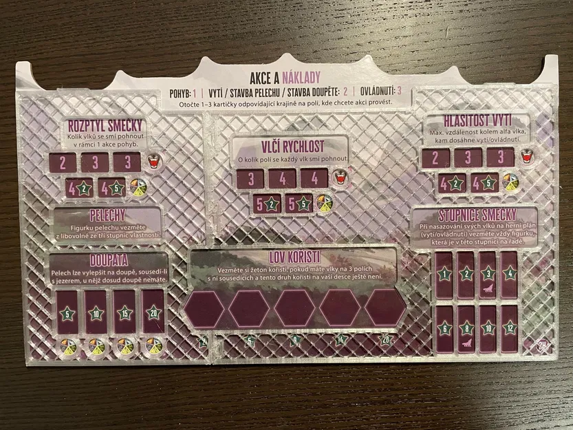 Bảng phụ cho trò chơi The Wolves (Vlci) - Image 2