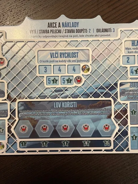 Bảng phụ cho trò chơi The Wolves (Vlci) - Image 3