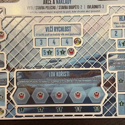 Bảng phụ cho trò chơi The Wolves (Vlci)