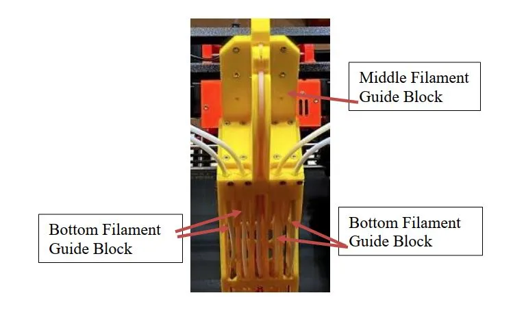 Bộ đệm in tháp cho Prusa Mk4/MMU3 và Mk3S/MMU2S - Image 3