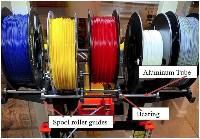 Bộ đệm in tháp cho Prusa Mk4/MMU3 và Mk3S/MMU2S - Image 5