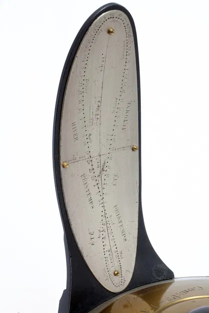 Bảng analemma cong cho đồng hồ nắng heliochronometer - Image 3