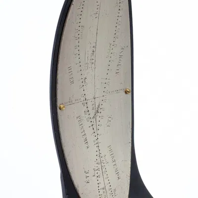 Bảng analemma cong cho đồng hồ nắng heliochronometer