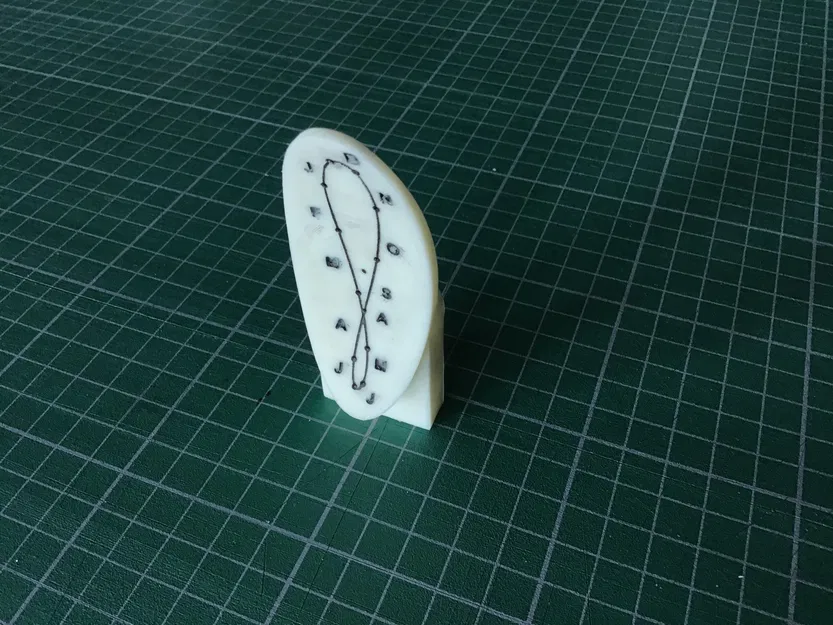 Bảng analemma cong cho đồng hồ nắng heliochronometer - Image 4