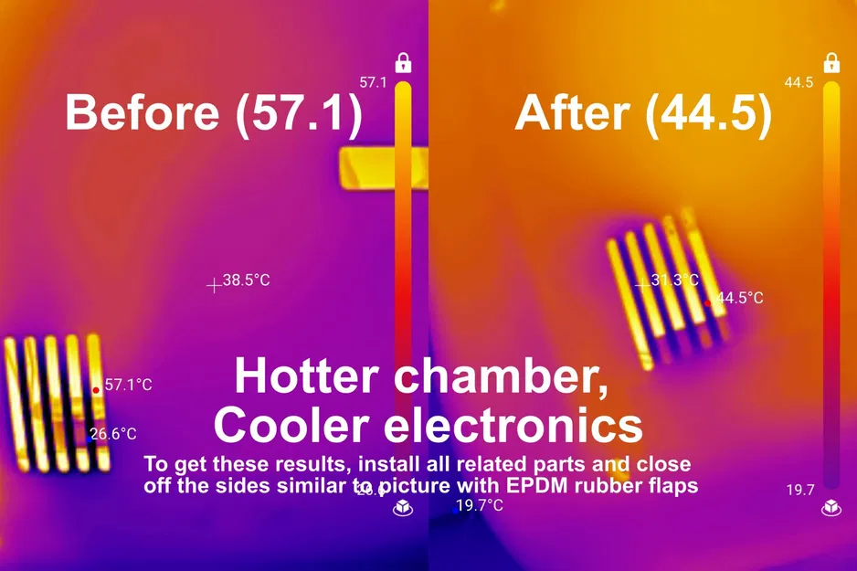 Nắp che cổng xả cho Qidi Q1 Pro - Image 3