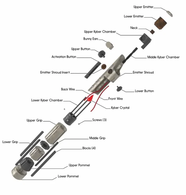 Đèn kiếm của Starkiller - Học trò bí mật của Darth Vader - Image 2
