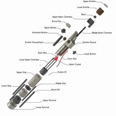 Đèn kiếm của Starkiller - Học trò bí mật của Darth Vader