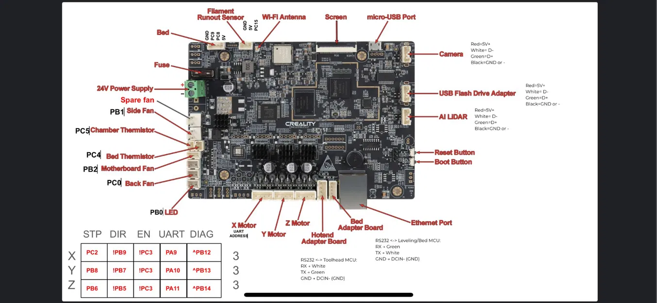 Giá đỡ cảm biến filament thông minh BTT SFS v2.0 cho K1 Max - Image 3