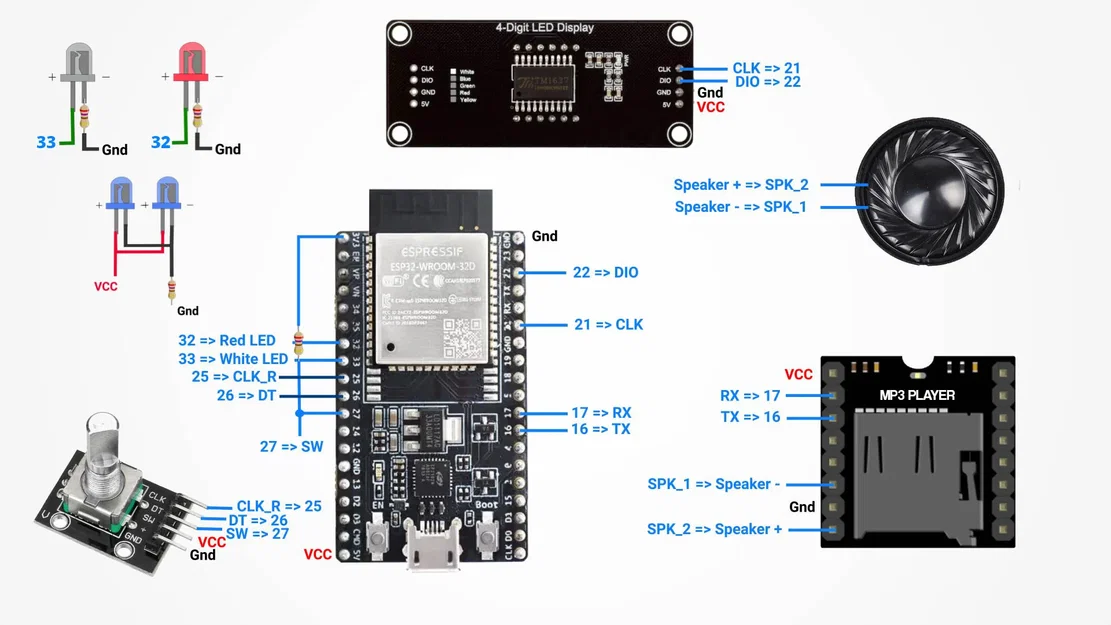 Đồng hồ và âm thanh R2D2 từ Star Wars - Image 2