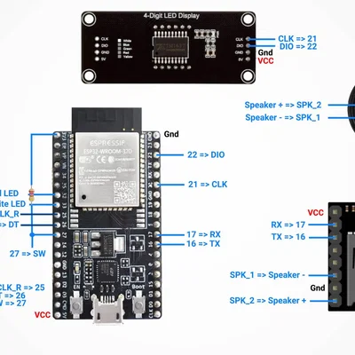 Đồng hồ và âm thanh R2D2 từ Star Wars