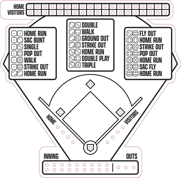 Bảng trò chơi bóng chày bằng xúc xắc tự chế - Image 4