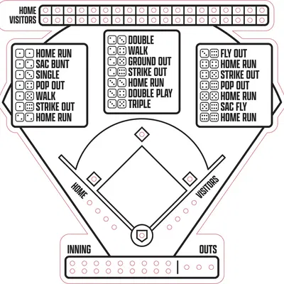Bảng trò chơi bóng chày bằng xúc xắc tự chế