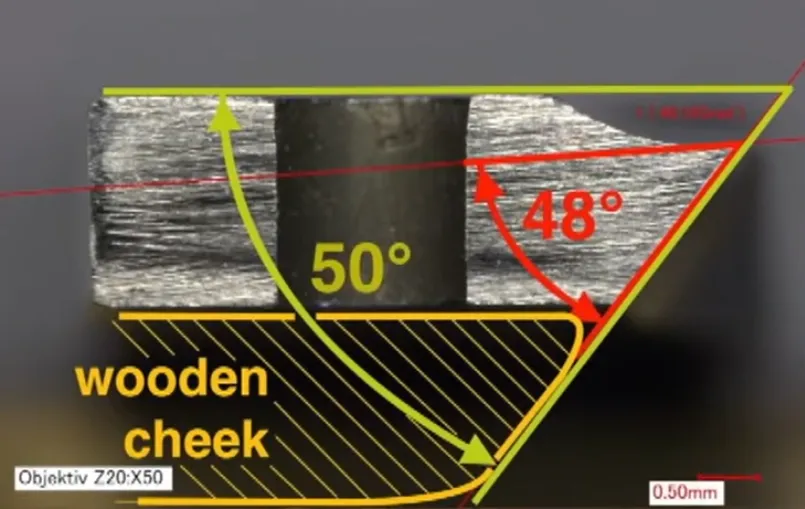 Giá đỡ mài dao cho dụng cụ khoan 91mm Thụy Sĩ - Image 3