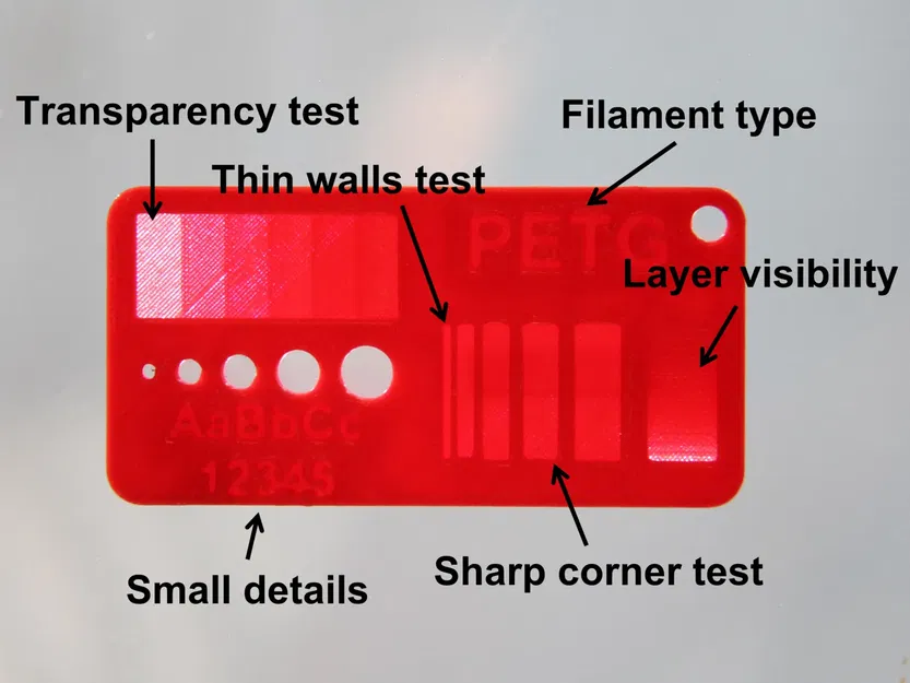 Mẫu chỉ thị filament với hộp lưu trữ - Image 3