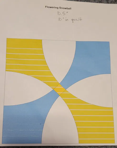 Mẫu cắt cho khối chăn bông hoa tuyết nở - Image 2