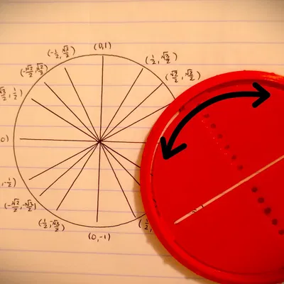 Khuôn mẫu vẽ đồ thị hình tròn và hình chữ nhật