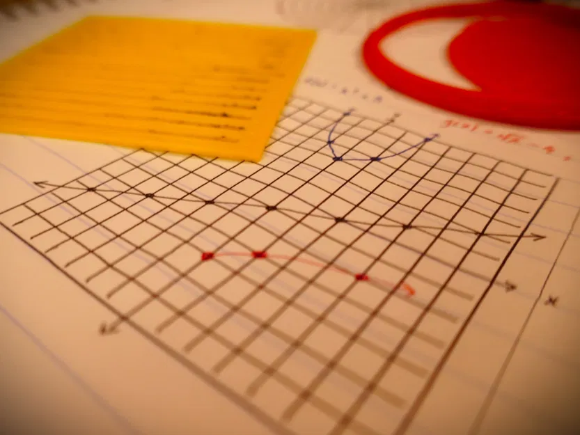 Khuôn mẫu vẽ đồ thị hình tròn và hình chữ nhật - Image 9