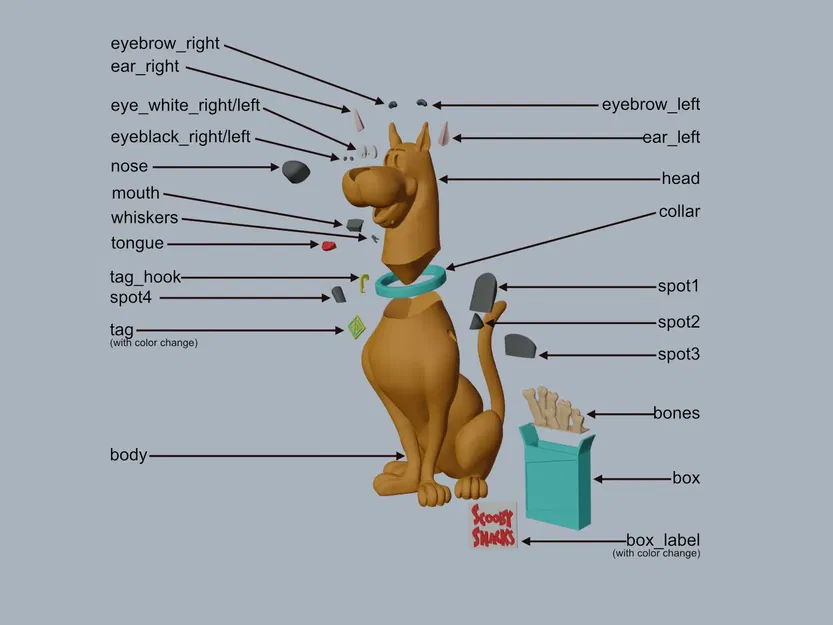 Nhân vật Scooby Doo từ hãng hoạt hình Hanna-Barbera - Image 2