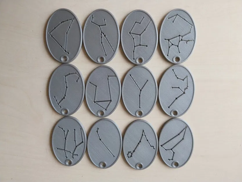 Dây chuyền/ móc khóa chòm sao hoàng đạo - Image 1