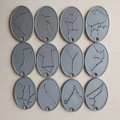 Dây chuyền/ móc khóa chòm sao hoàng đạo