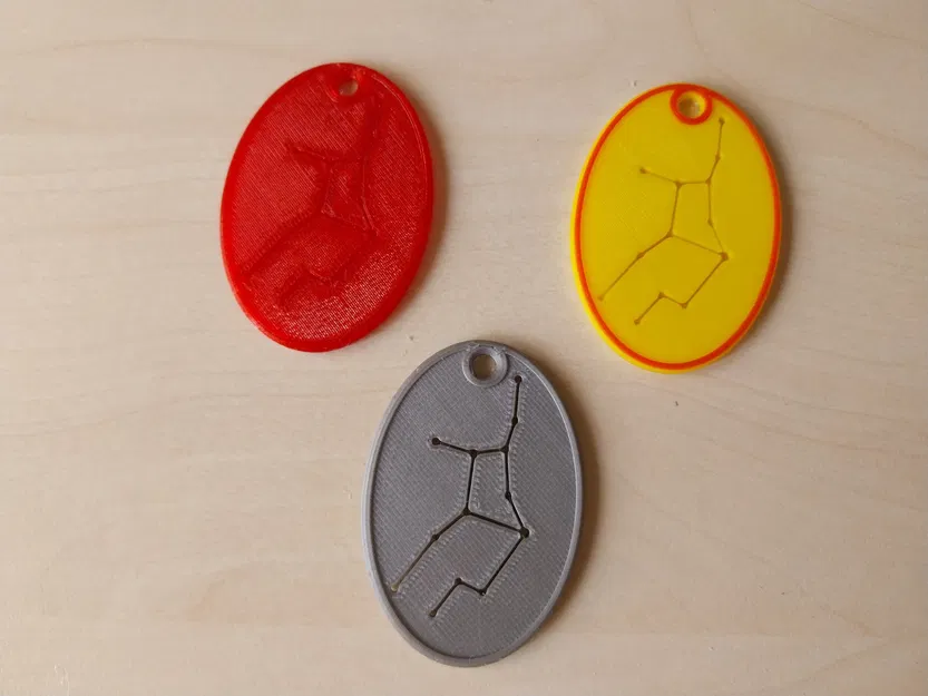 Dây chuyền/ móc khóa chòm sao hoàng đạo - Image 2