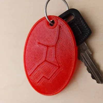 Dây chuyền/ móc khóa chòm sao hoàng đạo