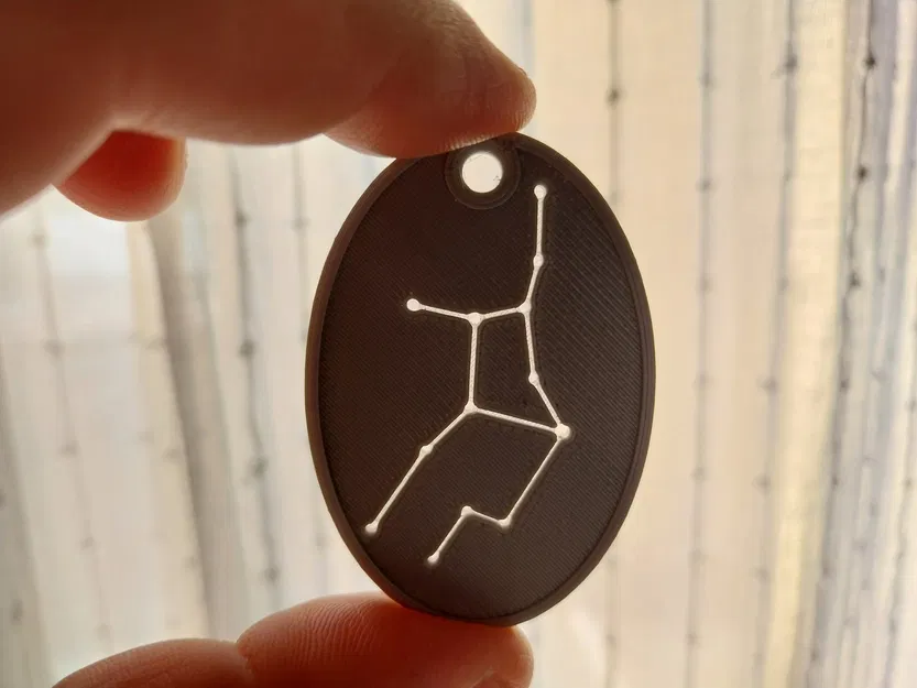 Dây chuyền/ móc khóa chòm sao hoàng đạo - Image 6