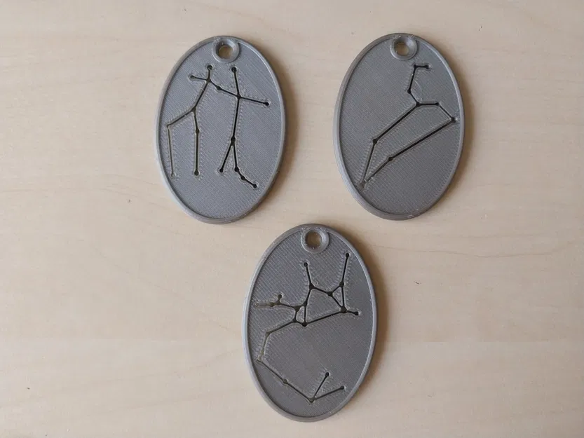 Dây chuyền/ móc khóa chòm sao hoàng đạo - Image 8